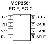 MCP2561ピン構成図