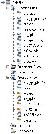 プロジェクトのファイル構成図